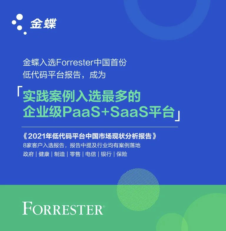 權威認可!金蝶入選Forrester《2021年低代碼平臺中國市場現狀分析報告》 日期:2021.11.17