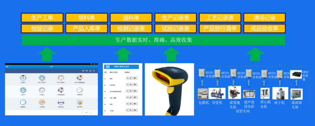 貝恩醫(yī)療:數字化轉型支撐全球業(yè)務拓展