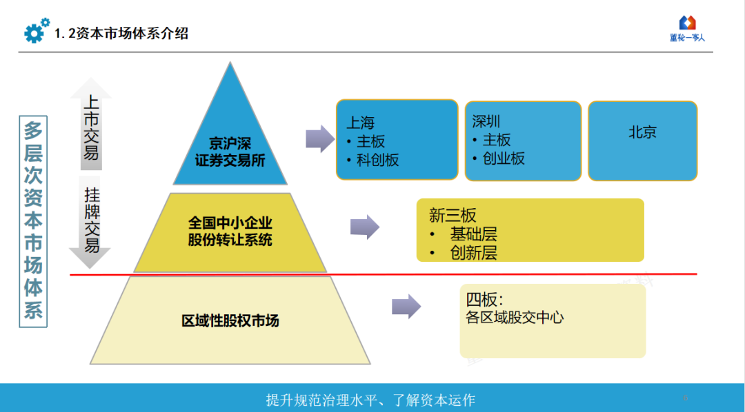 金蝶云·星空發(fā)布日化用品解決方案，全渠道提升企業(yè)核心競爭力