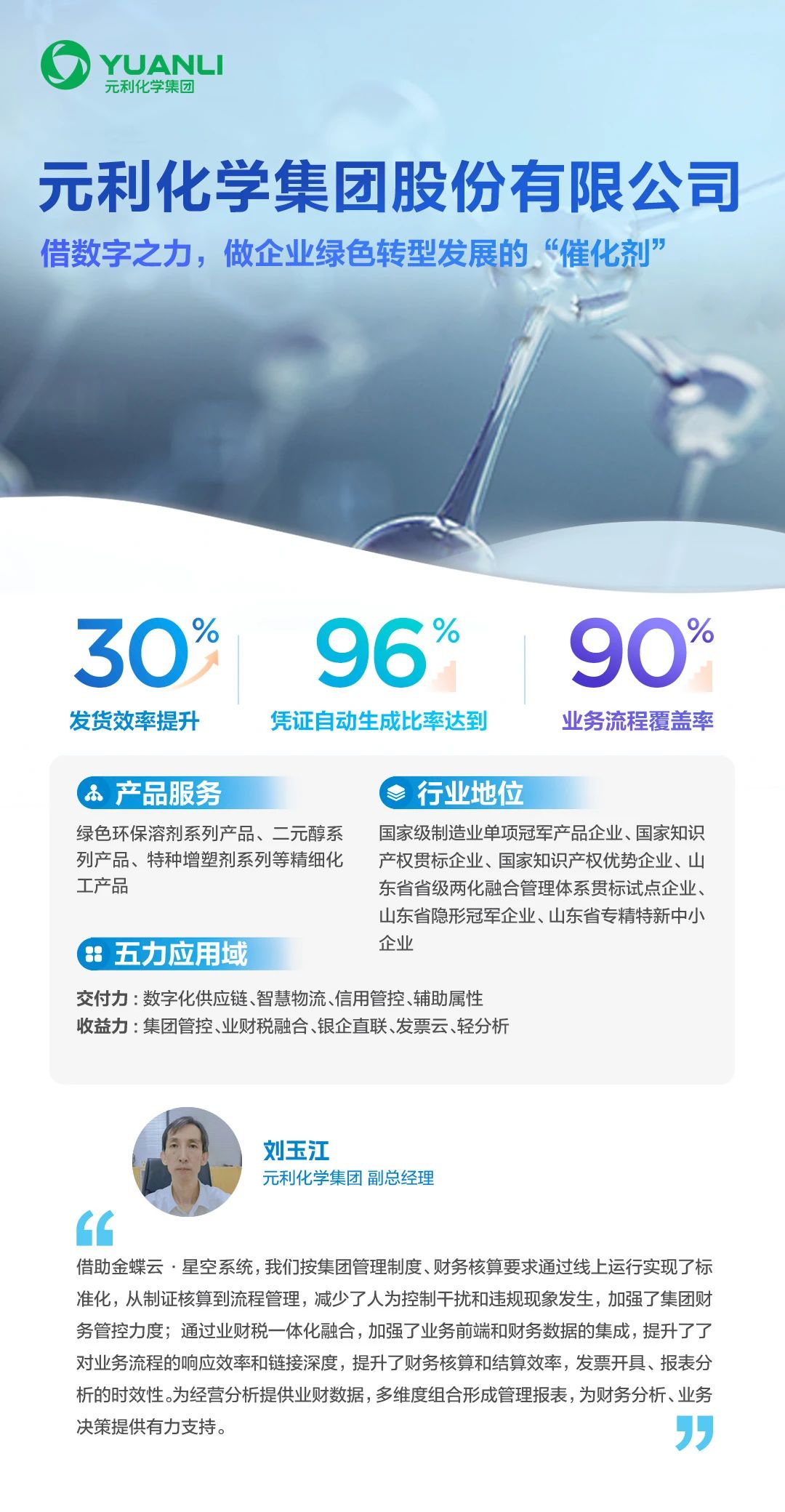 元利化學：借數(shù)字之力，做企業(yè)綠色轉(zhuǎn)型發(fā)展的“催化劑”